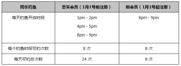 凯恩是否会成为赢得欧冠的关键？图赫尔：“凯恩总是一位与众不同的球员，他的个性，他的冷静，他的素质，球队知道任何事情都可能在有凯恩的任何一分钟发生，他是球队中最重要的领袖之一。